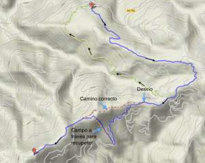 Mapa editado del trayecto